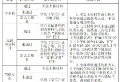 注册安全工程师工资待遇天津注册安全工程师工资待遇