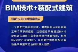 2018bim挂靠一年多少钱培养bim工程师多少钱