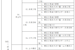 二级注册结构工程师报名时间,一级结构注册工程师报名