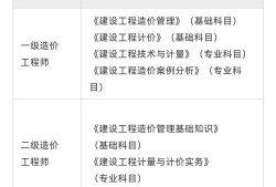 考造价工程师需要什么条件,造价工程师条件