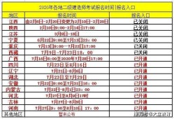 吉林省
报考条件2021年吉林省
报考条件