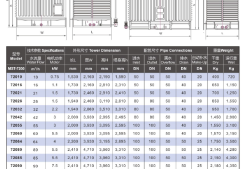 100吨冷却塔参数冷却塔参数