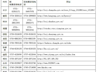 结构工程师考试报名结构工程师考试报名时间