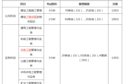 
考试网
考试网校