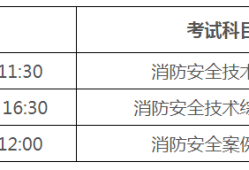 bim证书和消防工程师证书有冲突吗,bim消防工程师报名