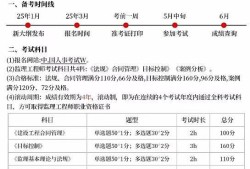 全国注册
查询网注册
查询网址是什么