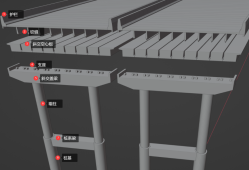 路基桥梁bim工程师,bim桥梁设计师有用吗