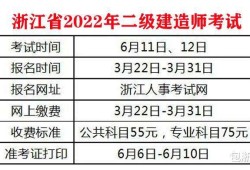 水利
分数线2020年二建实务分数线