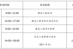 一级建造师经济口诀,一级建造师经济考前必背