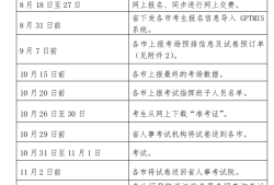 
考费用2021年
报考多少钱