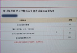 
合格分数线标准
合格分数线