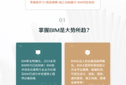 bim工程师的工作内容及步骤bim工程师的职位发展