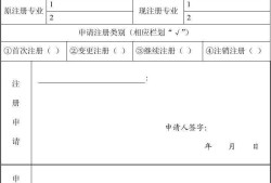 
变更注册申请表
单位变更注册流程