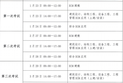 贵州
成绩查询时间,贵州监理员考试成绩查询