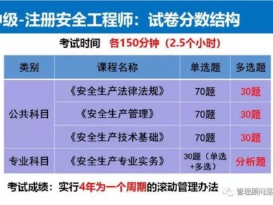 湖南省安全工程师报名时间湖南省安全工程师报名时间安排