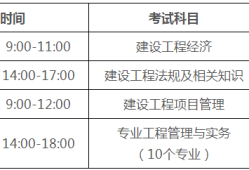 北京市一级建造师准考证打印时间,北京一级建造师准考证