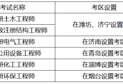 结构工程师准考证打印时间结构工程师报名时间2020