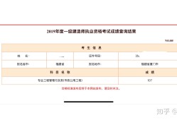 考完一级建造师能挣多少钱,考完一级建造师考什么