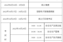 安徽注册安全工程师报名条件及要求,安徽注册安全工程师报名条件