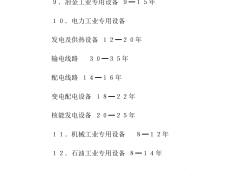 机械设备折旧年限,机械设备折旧年限及净残率怎样设定