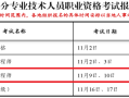 安徽省消防工程师报名入口,安徽消防工程师报考条件是什么