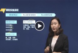 bim工程证书在单位有用吗bim工程师证书单位补助