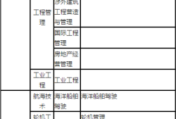 
试题及答案 免费下载,
题目下载