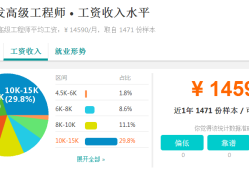 信息安全工程师月薪信息安全工程师平均工资