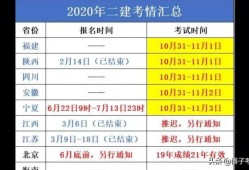 2020二建各省分数线普遍上调？对2021考试有什么影响？