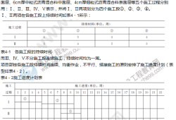 一级建造师市政工程模拟试题,一级建造师市政工程模拟试题答案