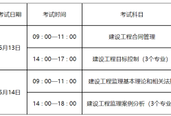 国家注册
考试条件有哪些,国家注册
考试条件