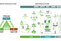 绿盟安全工程师笔试,绿盟科技网络安全工程师