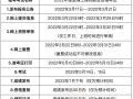 
报考一般在几月份
报考一般在几月份考试