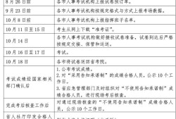 安全工程师考试报名,顺考网注册安全工程师