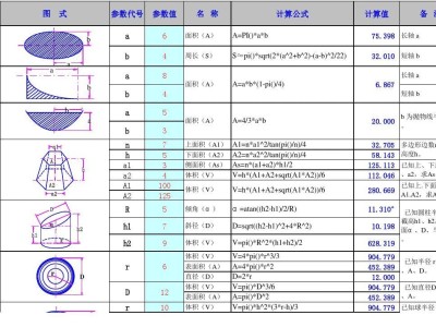 球冠体积公式球冠体积公式推导