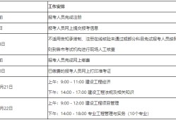 一级建造师考试资格和报名条件,一级建造师考试资格和报名条件是什么