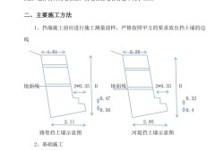 水工挡土墙设计规范,水工挡土墙