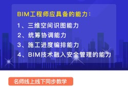 关于BIM工程师的关键词,关于bim工程师的关键词是什么