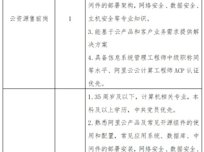 杭州注册安全工程师招聘信息杭州安全工程师招聘