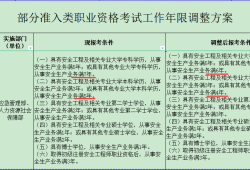 安全工程师考试科目及时间安全工程师考试规定