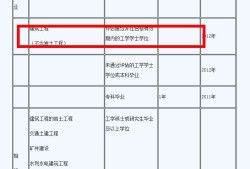 包含注册结构工程师的年限怎么办的词条