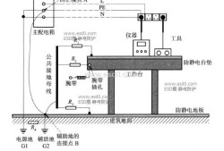 化工企业静电接地设计规程,化工企业静电接地设计规程 PDF