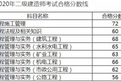 公路
成绩查询,全国
信息查询网