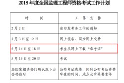 甘肃
准考证打印时间的简单介绍