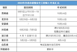 山东注册安全工程师报考时间,山东注册安全工程师报考时间安排