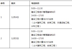 一级造价工作几年报考造价工程师工作年限