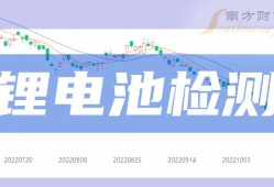 中航锂电制程安全工程师中航锂电设备工程师倒班吗