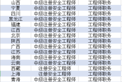 全国的安全工程师,安全工程师全国通用吗