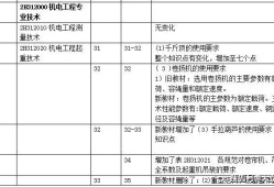 
机电教材
机电教材电子版下载百度网盘