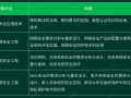 信息安全工程师是干嘛的,信息安全工程师pdf